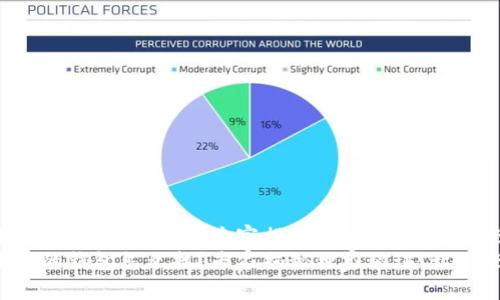 tp钱包删除的钱包怎么找？专家揭秘独家秘诀，让你轻松找回！
tp钱包删除的钱包怎么找？专家揭秘独家秘诀，让你轻松找回！