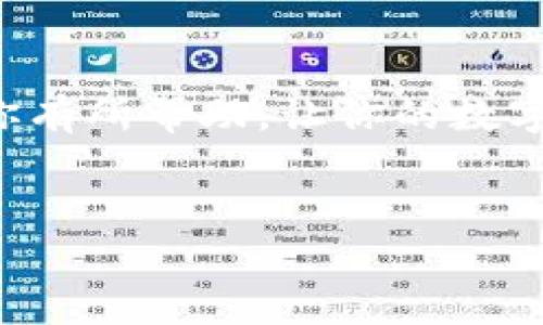 在将欧易（OKEx）平台上的数字货币转移到TP钱包时，首先，你需要确保你有一个TP钱包账号，并且已经在欧易平台上拥有你想转移的数字货币。以下是详细的步骤，帮助你完成这一转账过程。

步骤一：登录你的欧易账户
首先，打开欧易的官方网站或者应用程序，使用你的账户信息进行登录。如果你还没有账户，请先注册一个，然后进行身份验证。

步骤二：获取你的TP钱包地址
在进行转账前，你需要确保你有TP钱包的接收地址。打开你的TP钱包应用，选择要接收的币种（比如比特币、以太坊等），然后点击“接收”按钮。此时会显示一个二维码和一串字母数字的地址。这就是你需要转账到的地址，记得复制好。

步骤三：进入欧易的提币页面
在欧易网站或应用内，找到“钱包”或“资产”选项，点击进入。在资产页面，查找你想要转移到TP钱包的币种。找到之后，点击“提币”或“提现”。

步骤四：输入转账信息
在提币页面，你需要输入几个重要信息：
ul
    li汇款地址：粘贴你刚才从TP钱包复制的地址。/li
    li提币金额：选择你想要转出的币量。/li
    li网络选择（如果可用）：根据你要转账的币种，选择一个合适的转账网络。/li
/ul

步骤五：确认与验证
在你输入完所有信息后，需要仔细核对一遍。这一步非常重要，因为一旦转账后这些币就不能找回了。确认无误后，点击确认提币。在这一过程中，欧易可能会要求你进行二次验证，比如输入短信验证码或验证谷歌身份验证器的代码，确保你的账户安全。

步骤六：等待转账完成
一旦你成功提交了转账申请，欧易会处理这个请求。转账的速度通常由区块链的繁忙程度决定，可能会在几分钟到几小时之间。如果你在经过一段时间后仍未看到款项到账，可以在TP钱包内查看转账记录，确认是否已经完成。

小贴士
转账时一定要多加小心，特别是地址部分。确保你的TP钱包地址是准确的，因为一旦币发送到错误的地址，就几乎不可能恢复。同时，注意你选择的网络是否适合你转账的币种，因为不同的币种在不同的网络上转账的手续费和速度都会有所不同.

总结
通过以上步骤，你应该能够顺利将欧易的币转移到你的TP钱包中。说真的，只要跟着步骤来操作，一般不会有什么大问题。希望这篇文章能够对你有所帮助，让你的数字货币管理更加顺利！如果你在过程中遇到困难，可以随时查阅相关的帮助文档或者联系平台客服。你懂的，技术总会有些小插曲，保持耐心就好。

欧易, TP钱包, 转账流程/guanjianci 
专家独家揭秘：如何快速将欧易的币转到TP钱包的秘诀！
