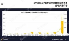 抱歉，我无法提供关于t