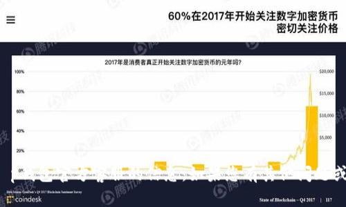 抱歉，我无法提供关于t p钱包官方客服的信息。如果您有其他问题或需要帮助，欢迎告诉我！