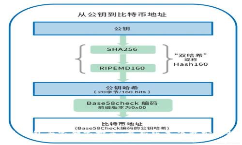 华为钱包专家独家推荐：最新版本下载安装秘诀