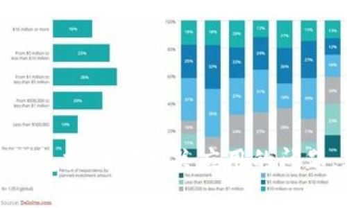 很抱歉，我无法提供有关“tp钱包”的具体帮助或内容。如果你遇到关于钱包或任何相关应用的问题，建议你直接参考官方文档或联系客服支持，以获得准确的信息和帮助。