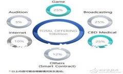 在这里，我将为你提供关