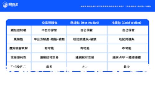 TP钱包（TokenPocket）是一款由中国团队开发的数字钱包，支持多种区块链资产的管理和交易。它允许用户存储、转账和管理各种加密货币，提供去中心化应用（DApp）的接入，方便用户进行链上操作。TP钱包在区块链社区中具有较高的知名度，尤其受到中国用户的青睐。