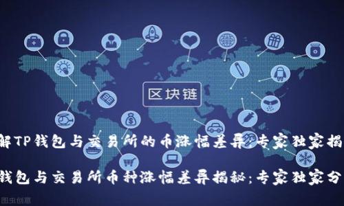 了解TP钱包与交易所的币涨幅差异：专家独家揭秘！

TP钱包与交易所币种涨幅差异揭秘：专家独家分析！