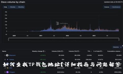 如何查找TP钱包地址？详细指南与问题解答