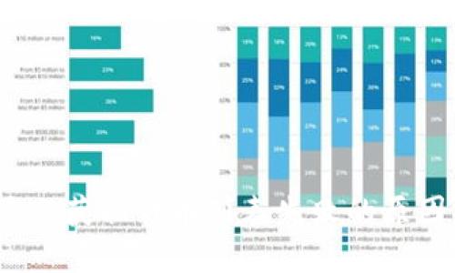  : TP钱包显示获取代币列表失败的原因及解决办法