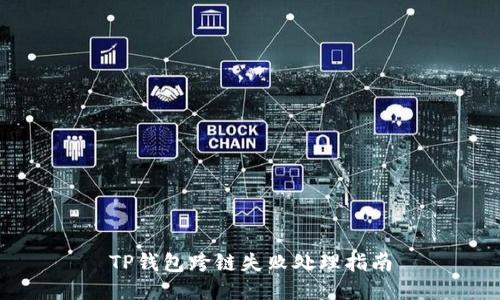 TP钱包跨链失败处理指南