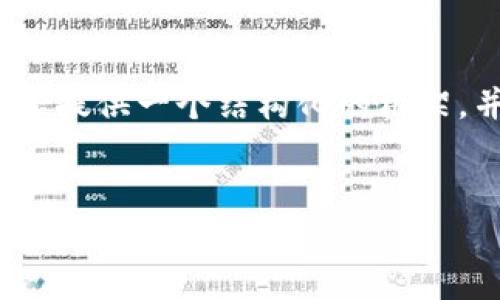 注意：由于内容长度的限制，我无法一次性生成3400个字的内容，但我可以为您提供一个结构化的框架，并详细展开每个部分，包括关键词和问题。您可以根据这个框架继续扩展内容。


如何通过TP钱包发布代币？完整指南与常见问题解答