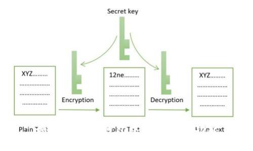 如何关闭TP钱包中的空投币功能