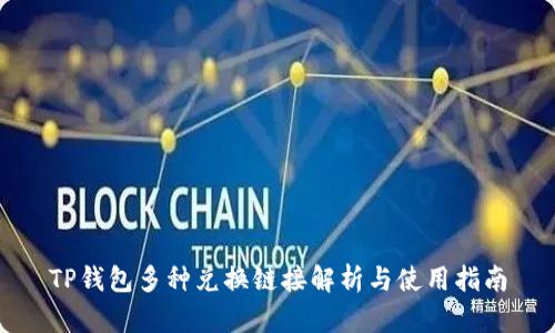 TP钱包多种兑换链接解析与使用指南