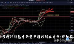 如何将TP钱包中的资产转移