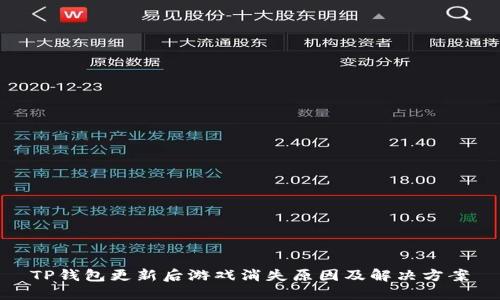 TP钱包更新后游戏消失原因及解决方案