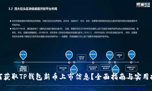 如何获取TP钱包新币上市信息？全面指南与实用技巧
