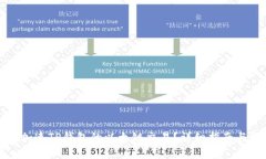 如何加速TP钱包的以太链交