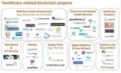 TP钱包DeFi功能为何消失？
