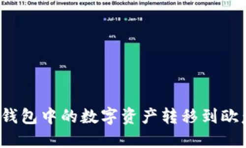 如何将TP钱包中的数字资产转移到欧意交易所？