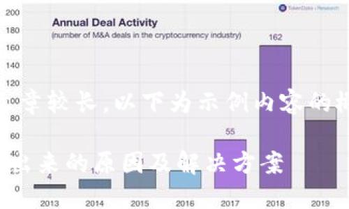 提示：由于文章较长，以下为示例内容的概要与结构。

TP钱包提不出来的原因及解决方案