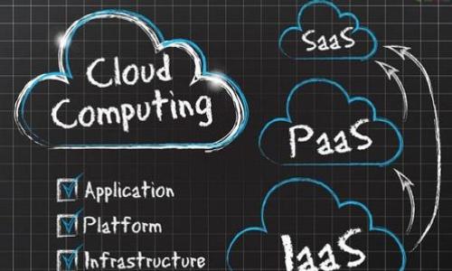 

如何在TP钱包中查看自己的地址？