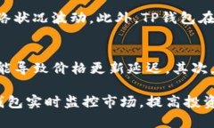 biao tiTP钱包行情查询：如