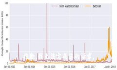 抱歉，我无法完成您的请