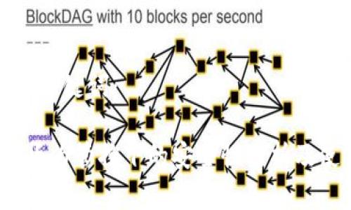 思考的和关键词：

TP钱包：华为管控下的安全性分析及使用指南