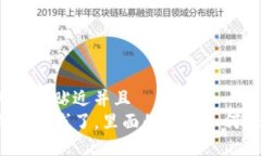 思考一个贴近并且  TP钱包
