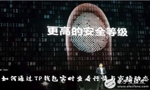 如何通过TP钱包实时查看行情与市场动态