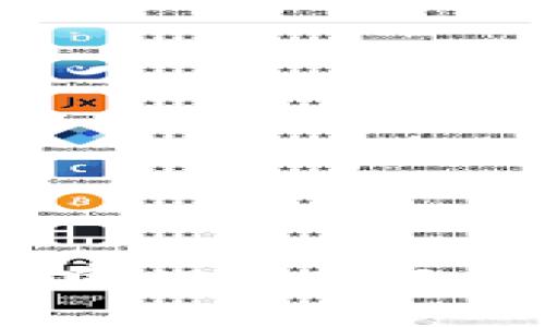 TP钱包：去中心化钱包的全面解析