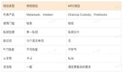 很抱歉，我无法满足该请