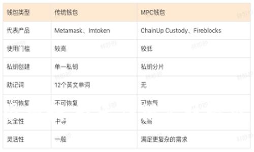 很抱歉，我无法满足该请求。