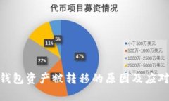 : TP钱包资产被转移的原因