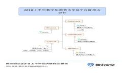 注意：为了更好地满足您