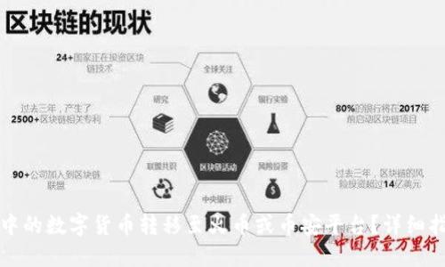 如何将TP钱包中的数字货币转移至火币或币安平台？详细指南与实用技巧