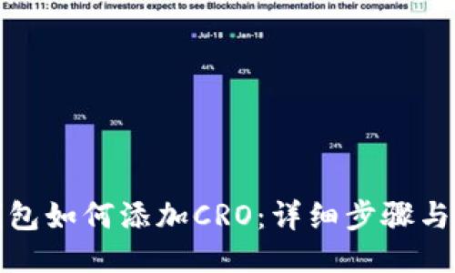 TP钱包如何添加CRO：详细步骤与技巧