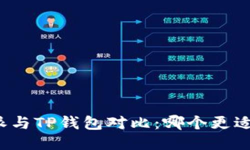 比特派与TP钱包对比：哪个更适合你？