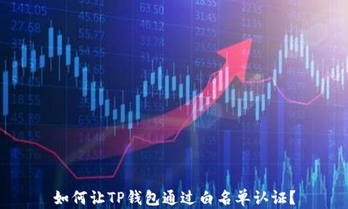 
如何让TP钱包通过白名单认证？