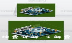 tp提现到钱包的手续费详解