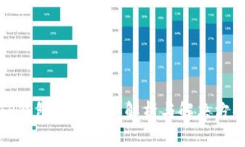 TP钱包授权问题解析与解决方案