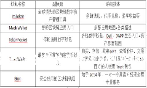 TP钱包无法支付旷工费的原因及解决方案