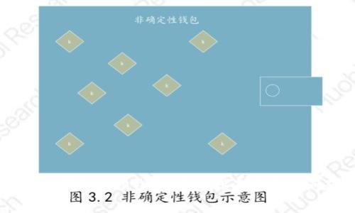 中本聪如何绑定TP钱包：完整指南与常见问题解答