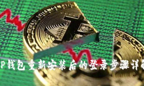 TP钱包重新安装后的登录步骤详解