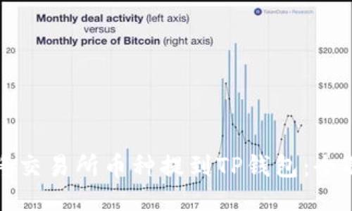 如何将交易所币种提到TP钱包：全面指南