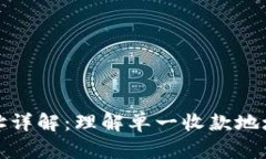 TP钱包收款地址详解：理解