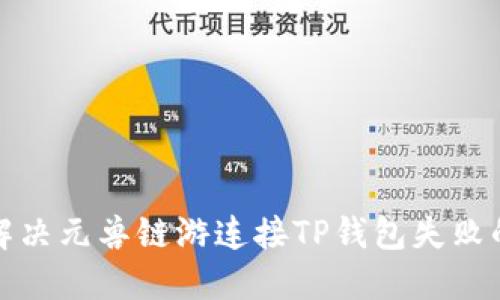 如何解决元兽链游连接TP钱包失败的问题