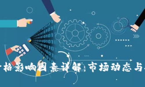 TP钱包价格影响因素详解：市场动态与投资前瞻