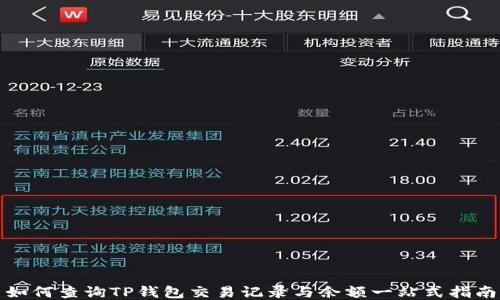 
如何查询TP钱包交易记录与余额一站式指南