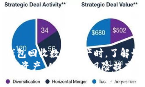   TP钱包回收与QQ交易指南：如何安全高效地处理数字资产 / 

 guanjianci TP钱包, QQ交易, 数字资产回收 /guanjianci 

引言：数字资产回收的重要性
随着区块链技术的发展和数字货币的普及，越来越多的用户开始使用数字钱包进行资产管理。在众多数字钱包中，TP钱包以其用户友好界面以及多种功能受到广泛欢迎。无论是存储、转账，亦或是回收数字资产，TP钱包均提供了便利的服务。然而，如何安全高效地进行数字资产的回收尤其是在使用QQ等社交平台进行交易时，成为了许多用户关注的热点问题。
本文将深入探讨TP钱包的回收机制，利用QQ进行交易的流程，以及如何保障交易的安全性。我们还将通过分析常见问题，帮助用户在进行数字资产交易时做出更明智的决策。

问题一：TP钱包是什么？
TP钱包是一个多功能的数字资产管理工具，主要用于存储和交易各种数字资产，包括但不限于不同类型的加密货币。TP钱包的设计旨在让用户能够简单、快速地管理他们的数字财产。它不仅提供了安全的存储方案，还有便捷的交易功能，用户可以随时随地对其资产进行买卖。
TP钱包的优点之一在于其支持多个区块链体系的资产，这意味着用户可以在一个钱包中管理多种不同的数字货币。此外，TP钱包还具备去中心化的特性，用户可以完全控制自己的私钥，有效保障了资产的安全性。
TP钱包的用户界面非常友好，操作简单，即使是没有太多技术背景的用户也能快速上手。钱包内置的一些帮助文档和社区支持也能够为用户提供必要的帮助和指导。
总的来说，TP钱包以其优异的功能和用户体验，成为了众多持有数字资产用户的首选工具之一。

问题二：如何回收TP钱包中的数字资产？
回收TP钱包中的数字资产，通常涉及将资产转入第三方平台进行交易或兑换。回收过程可以分为几个主要步骤：
1. **确定资产类型与数量**：首先，用户需要确定他们希望回收的具体资产类型及数量。在决定回收之前，建议用户对当前市场行情进行基础分析，以确保选择合适的时机进行交易。
2. **选择合适的平台**：市场上有许多数字货币交易所和平台提供资产兑换或回收服务。用户需要根据自己的需求，如手续费、流动性、安全性等因素选择合适的平台。常见的平台包括但不限于币安、火币、OKEx等。
3. **进行资产转移**：选择好平台后，用户需要将TP钱包中的资产转移到所选交易所的地址。用户需要仔细核对地址，确保无误，以免造成资金损失。
4. **完成交易**：资产到达交易所后，用户可以根据市场每种资产的行情，选择合适的交易方式进行资产兑换。在合适的时机买入或卖出，确保自己能获得最大利益。
5. **提现回收的资金**：在交易完成后，用户可以选择将回收的现金或稳定币引出到自己的银行账户或其他支付工具中。在提现时，也应关注手续费的相关信息。
以上步骤是数字资产回收的一般流程，具体操作步骤依据所选平台的规定可能会有所不同。

问题三：使用QQ进行TP钱包交易的安全性如何？
在使用QQ进行TP钱包的交易时，安全性是首要考虑的因素。由于QQ作为一个社交平台，其开放性及便利性，容易被不法分子利用，因此用户在使用时需特别谨慎。
1. **确保交易对象的身份验证**：在进行任何交易前，首先要确保交易对象的真实身份。进行视频通话或其他方式的身份认证，可以降低被骗的风险。
2. **不轻信陌生人的邀请**：若有人主动通过QQ联系你，声称可以帮助你回收或交易数字资产，务必提高警惕。对方是否具有良好的信用评级或是有无过往交易记录都应进行详细考量。
3. **分步进行交易**：在交易中，尽量避免同时进行大规模的资金转移，建议分多次小额交易，这样即使交易中出现问题，损失也能控制在一个较小范围。
4. **使用官方钱包和交易所平台**：在和QQ对方交易时，确保使用正规渠道的TP钱包和交易所。避免使用来历不明的第三方应用，可能因安全漏洞而泄露资产。
5. **定期检查账户安全**：尽量开启双重验证及其他安全功能，定期检查你的数字资产和账户安全情况，及时锁定任何异常行为。
通过这些安全措施，可以有效降低在QQ平台交易TP钱包时的风险，确保用户的资产安全。

问题四：TP钱包中的资产保值方式有哪些？
对于希望有效管理和保值数字资产的用户而言，了解不同的保值方式非常重要。以下是几种常见的保值方式：
1. **资产配置与分散投资**：将资产分散投资于多种数字货币，能够降低因某一种资产价格波动而产生的风险。建议用户选择市场上具有稳定性和未来潜力的众多项目进行投资。
2. **选择质押（Staking）**：对于一些支持质押的数字资产，用户可以选择将资产质押在网络中来获取利息或奖励，从而更好地实现资产的保值。
3. **参与流动性挖矿**：用户可以将资产以流动性池的形式提供给交易所，从而获得一定的收益。虽然这种方式的风险相对较高，但如果选得好，回报也非常可观。
4. **定期查看市场趋势与动态**：定期了解市场的最新动态，关注价格走势和技术面分析，调整投资策略，适时止损或止盈，从而对资产进行有效管理。
5. **保持持币的长期心态**：在波动较大的市场环境中，持有热门的数字资产，尽量不被情绪左右，保持长期的投资心态，也可以是有效的保值手段。
综上所述，用户可以通过多种方式对其在TP钱包中的数字资产进行保值和管理，从而提高投资回报率。

问题五：如何选择TP钱包进行资产管理？
选择合适的TP钱包进行数字资产管理，对于用户而言至关重要。以下是几种选择标准和建议：
1. **安全性**：安全性是选择数字钱包时的首要考虑因素。应优先选择具有良好口碑和安全措施的钱包，确认其是否提供私钥保护及其他安全功能，如双重验证等。
2. **用户友好性**：在钱包界面设计和操作流程方面，用户友好的钱包能够让新人快速上手，提高使用体验。可以查看其他用户的评论，了解使用情况。
3. **支持的资产种类**：不同的钱包支持的数字资产不同。用户应根据自己的投资组合选择支持相关资产的钱包，确保所有资产可以集中管理。
4. **社区和客户支持**：优质的钱包通常会有活跃的社区及客户支持，能够为用户提供必要的帮助。在遇到问题时，能够及时获得解决方案。
5. **交易费用**：不同钱包在交易时可能会收取不同额度的手续费，用户在选择前应查看清楚，确保选择费用合理的钱包进行管理。
选择一个合适的TP钱包将为数字资产管理奠定良好的基础，尤其是在市场环境多变的情况下。

总结
随着区块链技术的发展，数字资产的管理与回收成为越来越多用户关注的焦点。TP钱包作为一种便捷的数字资产管理工具，为用户提供了良好的使用体验。在使用TP钱包回收数字资产时，了解如何安全高效地进行交易至关重要。
文章中探讨了TP钱包的基本知识、回收流程、安全交易方式、资产保值技巧以及选择钱包的标准等多个方面。希望读者能够通过这些信息，更好地管理和回收自己的数字资产，从而降低风险提高收益。