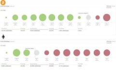 如何使用TP钱包的备用私钥