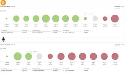 

如何使用TP钱包的备用私钥功能？详细教程一览